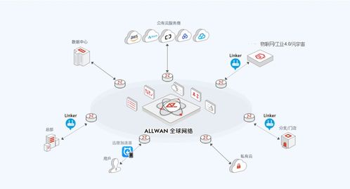 觀脈科技實時網絡賦能沉浸式交互，驅動元宇宙時代數字化轉型與數字經濟新未來